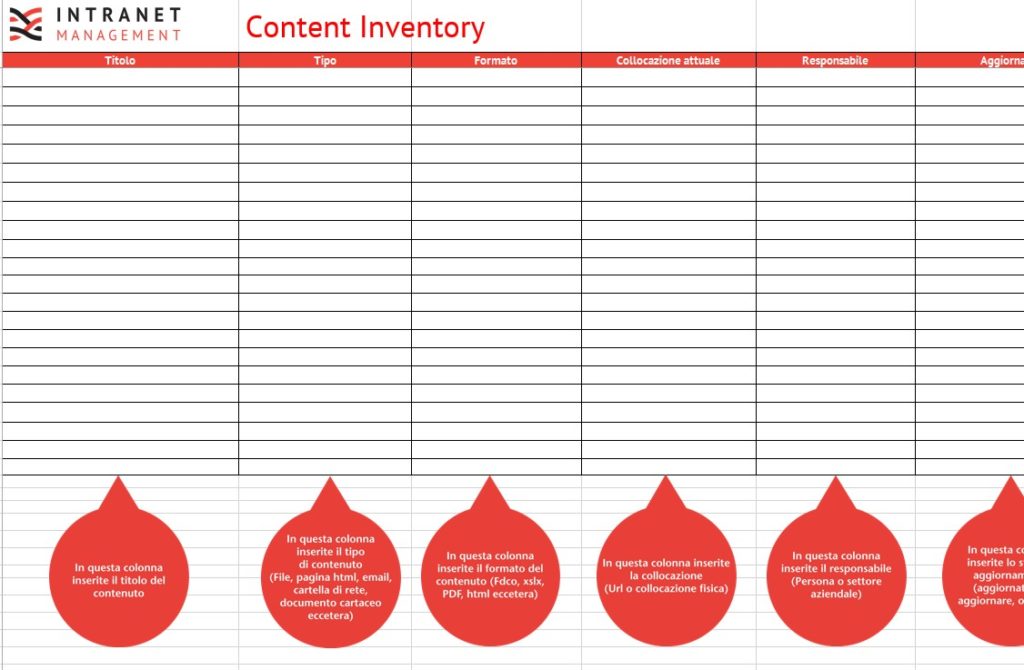Intranet_content_inventory_template